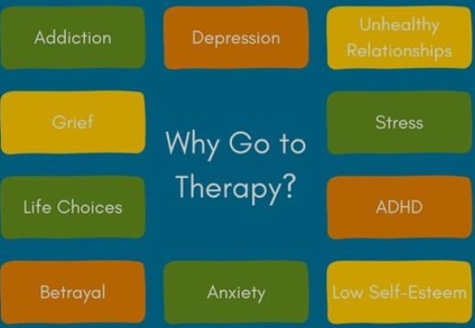 Why do people need therapy?