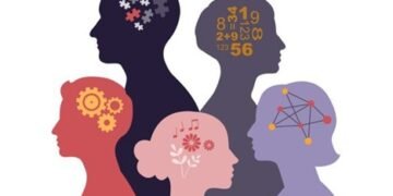 ADHD Coaching for Executive Function Skills: A Practical Guide